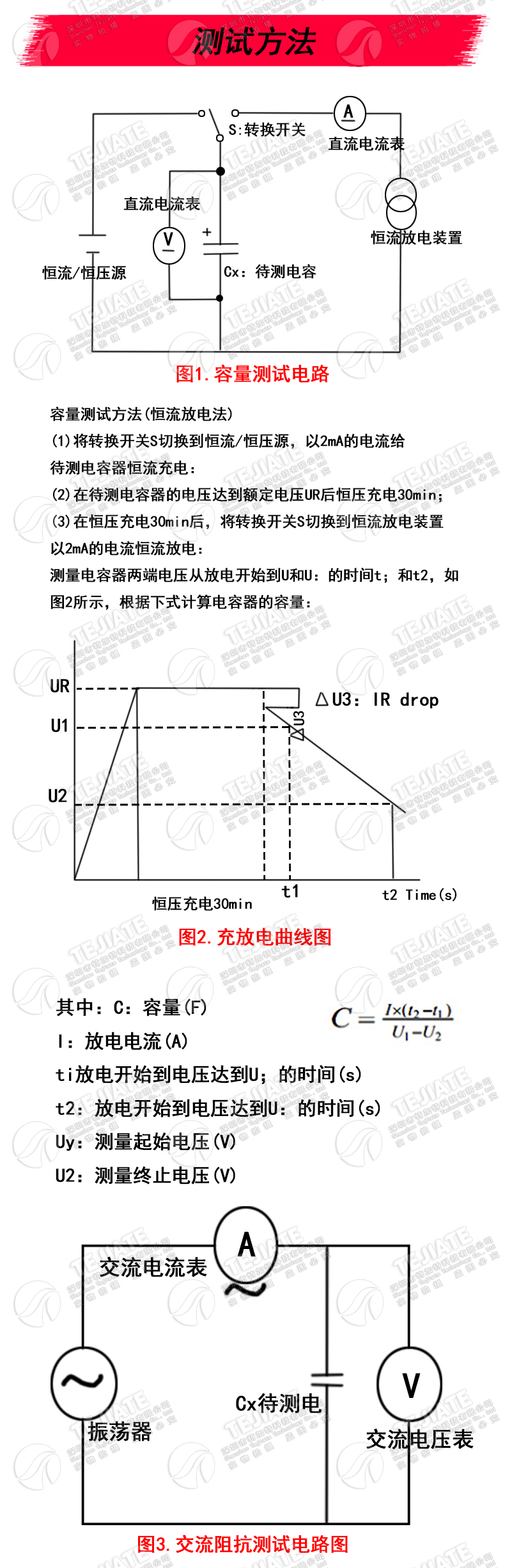 法拉电容5.5v 0.1/0.33/0.47/1.5/1.0/4.0/5.0/F C/V/H型双层电容