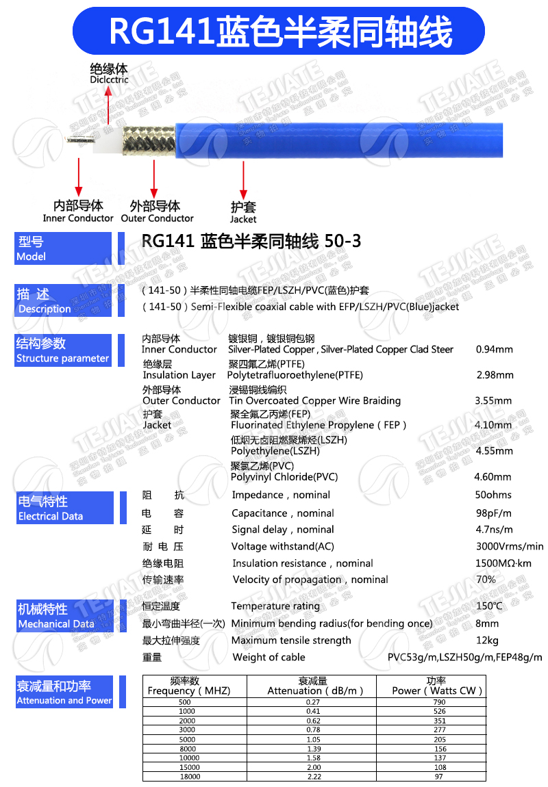 RG402/141半柔线缆转接线 SMA-J转N-KF/JKSMA公头转N母头四孔法兰