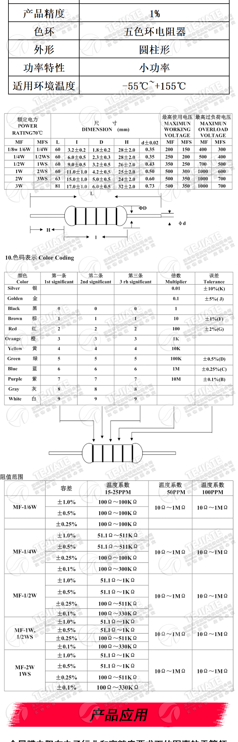 3W金属膜电阻1%五色环6.2 62 620 6.8K 68 680欧姆 75 750 82 820