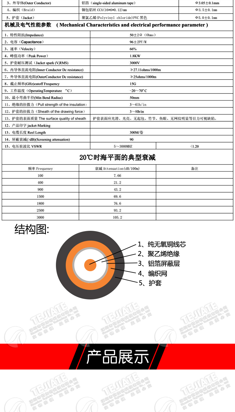 MHV转鳄鱼夹连接线 MHV公母头转鳄鱼夹同轴线MHV3000V高压测试线