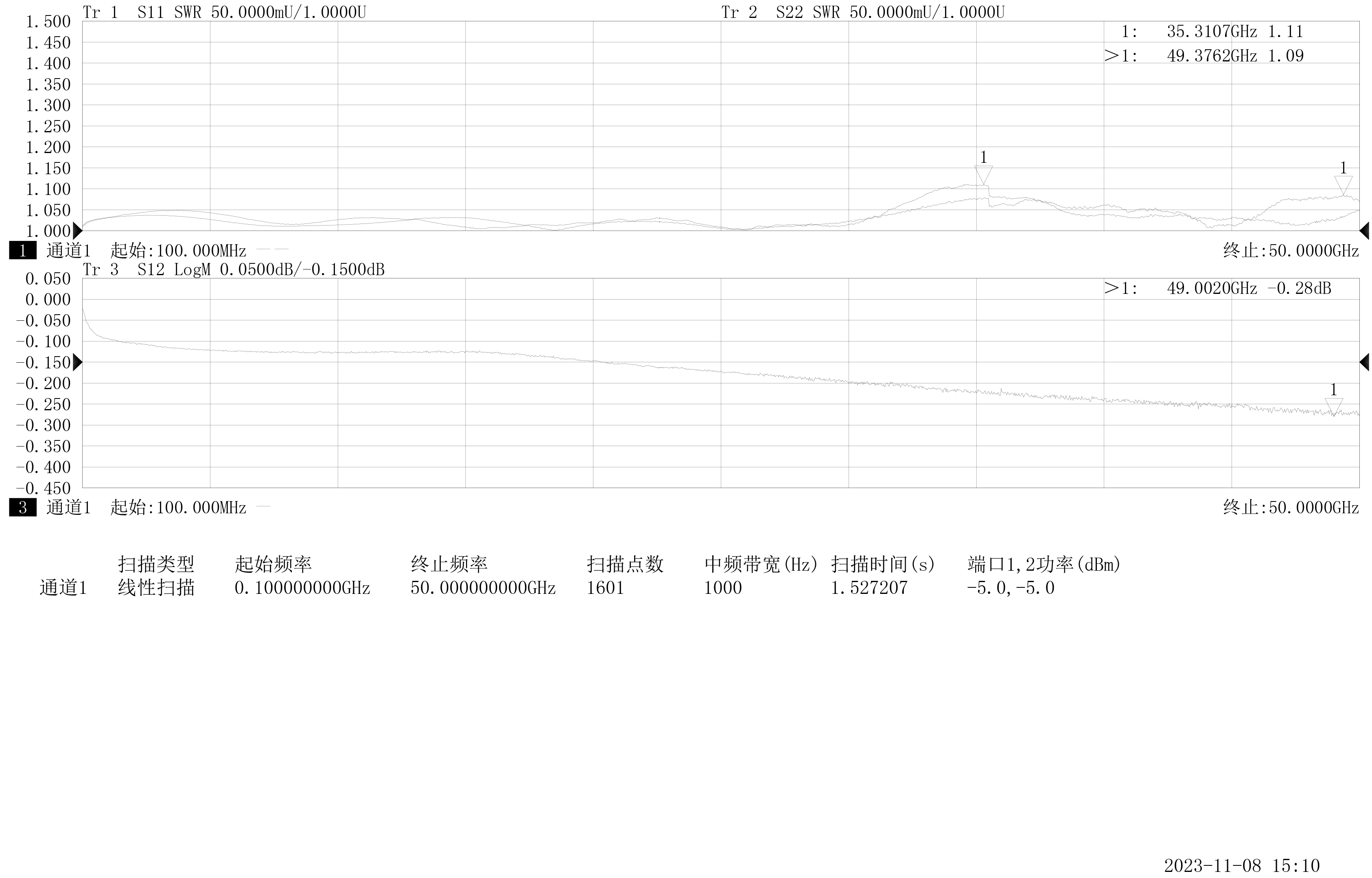 毫米波转接器 1.85/2.4-JJG高频转接头 1.85MM公转2.4MM公DC-50G
