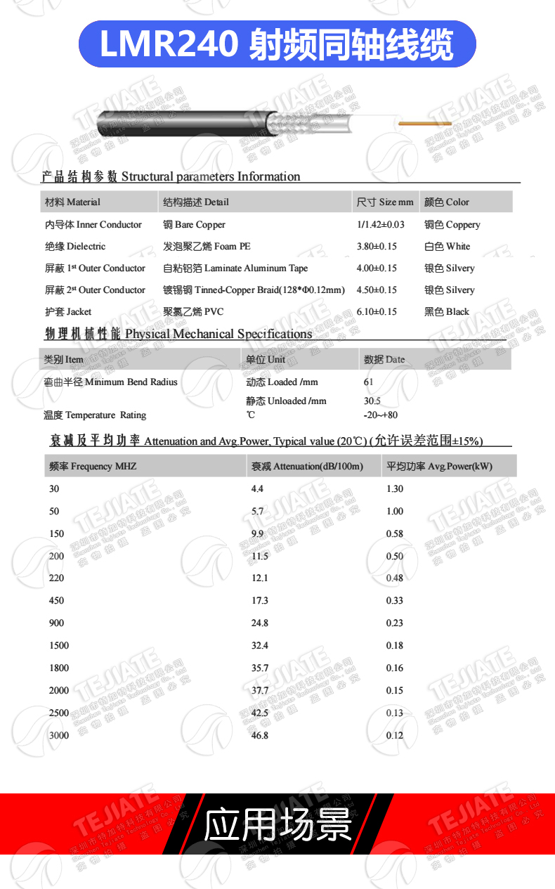LMR240低损耗射频延长线 N/SMA-JJ GPS路由BNC/TNC公母转接线50-4