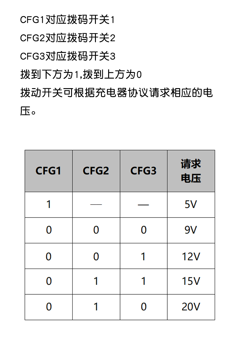 PD诱骗器 QC/PD快充测试板可调电压5V/9V/12V/15V/20V拨码调节