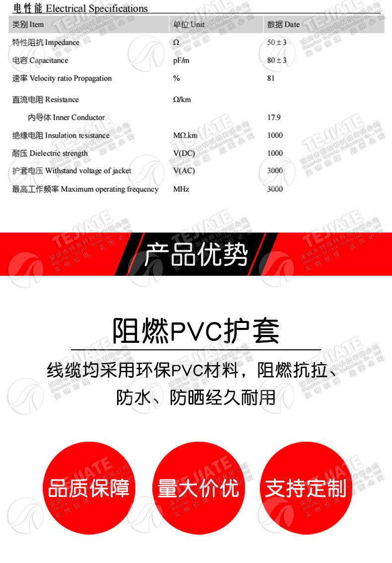 LMR200物理发泡射频馈线 50-3电缆低损耗低衰减信号同轴线 50欧姆