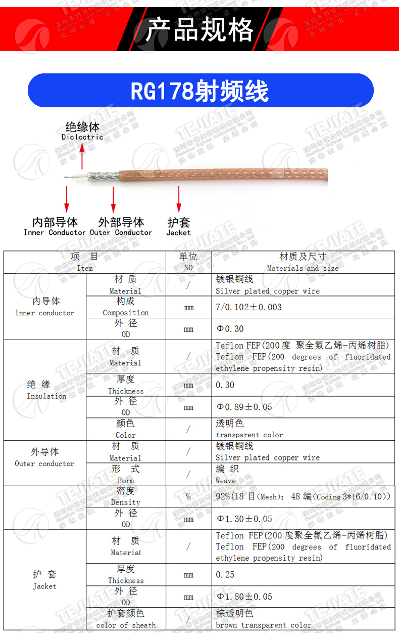 RG178镀银细线 MCX-JW/MCX-JW MCX-JJ双公射频线 MCX母转母连接线