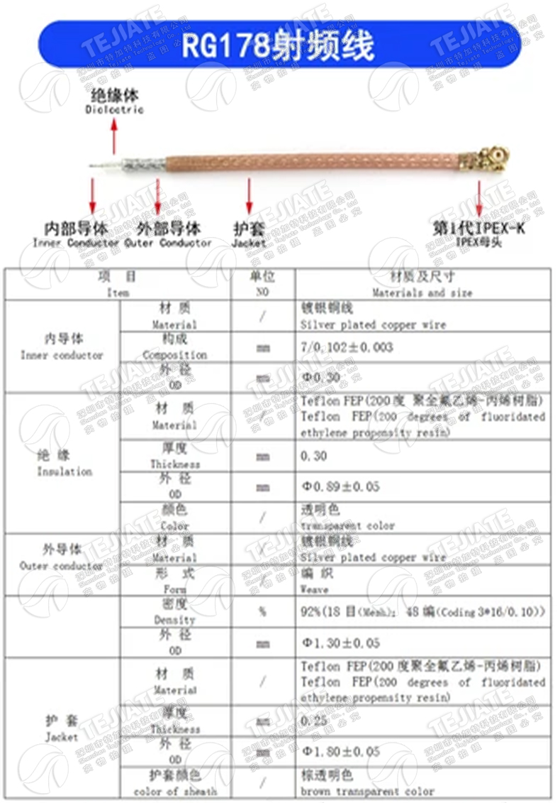 IPEX转菱形法兰盘2孔外螺内孔SMA-KF射频转接线4孔连接线MMCX弯头