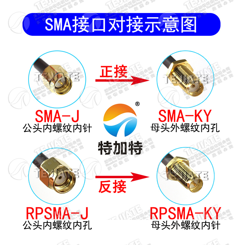 MMX-JW/SMA-J/K MMCX弯公头转SMA公/母 MMCX转接线 RF1.37同轴线