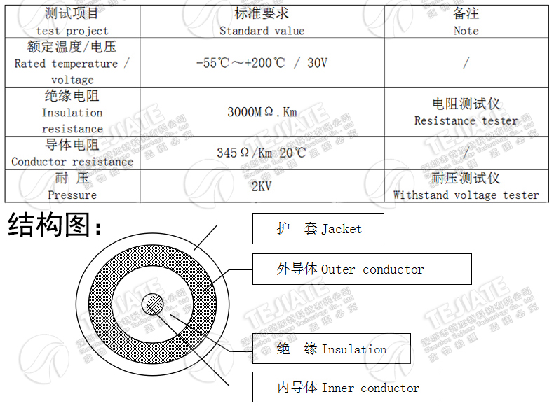 RG178镀银线 SMA-J/MMCX-JW MMCX弯公转SMA公/母射频线 SMA转MMCX