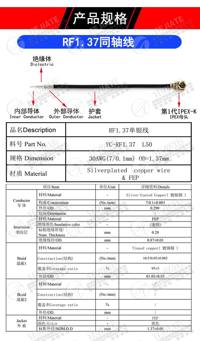 RF1.37镀银线 IPEX双头连接线 1代IPEX-KK WIFI无线路由器IPX天线