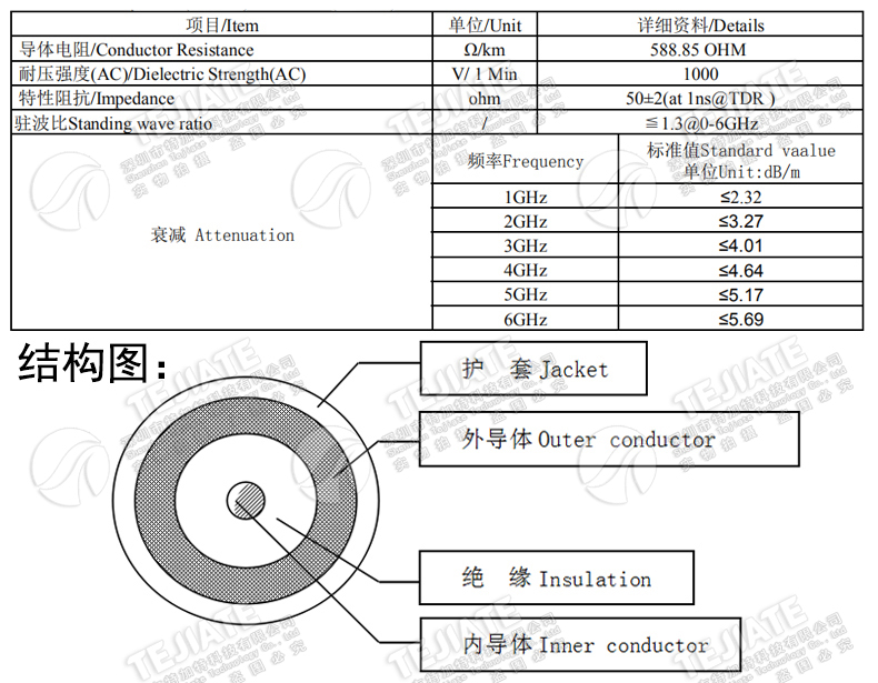 IPEX转SSMA转接线 U.FL转SSMA 迷你SMA RF1.13无线天线WIFI连接线