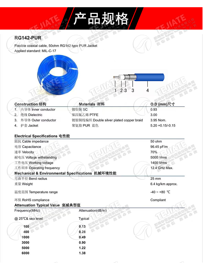 RG142-PUR蓝色柔性双层镀银同轴射频线 BNC-JJ BNC-JW BNC公转公