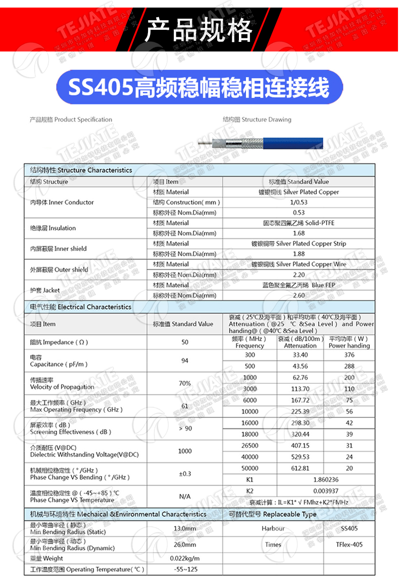 SS405同轴线 SMA/SMP-JK-JWK/KW SMA公转GPO母 RM086高频转接线
