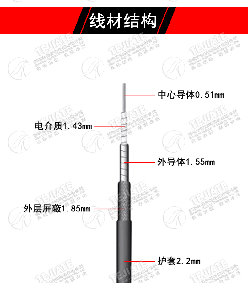 TJT3506低损耗稳幅稳相同轴线 3506高频单芯镀银铜线射频电缆40G