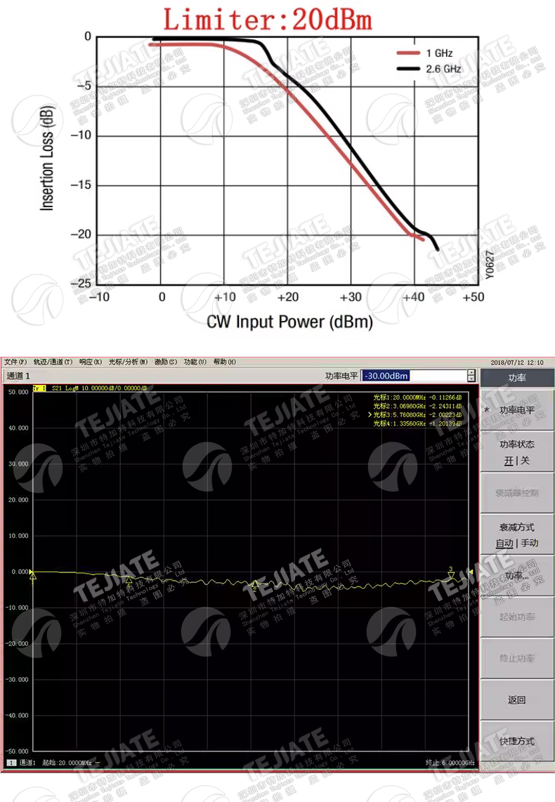 特加特 SMA射频限幅器 10M-6GHz 0dBm/10dBm/20dBm PIN二极管